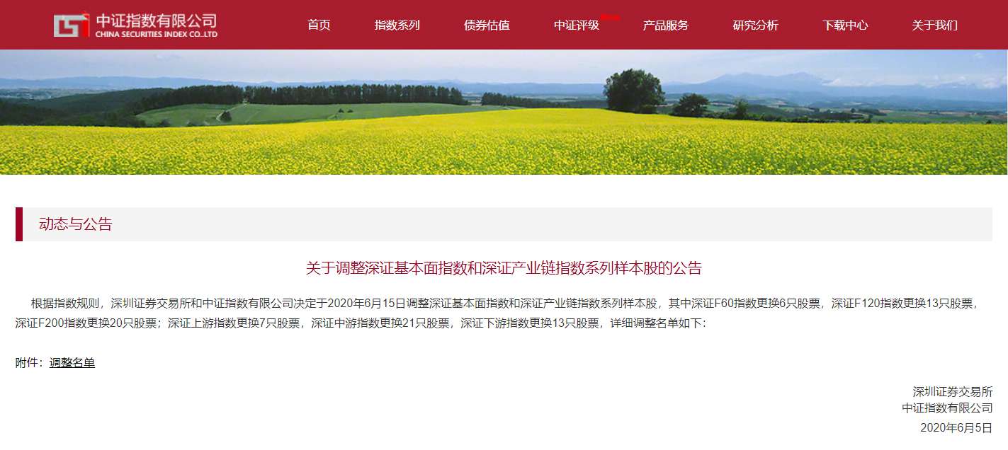 leyu.乐鱼环境入选深证F200指数