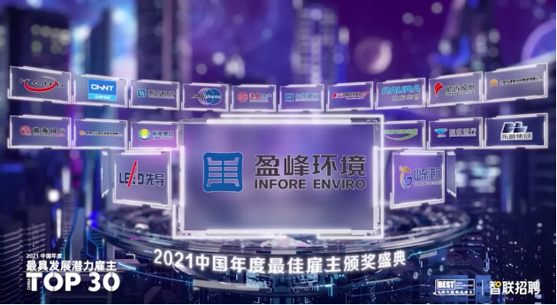 leyu.乐鱼环境荣获“2021中国年度最佳雇主-最具发展潜力雇主”