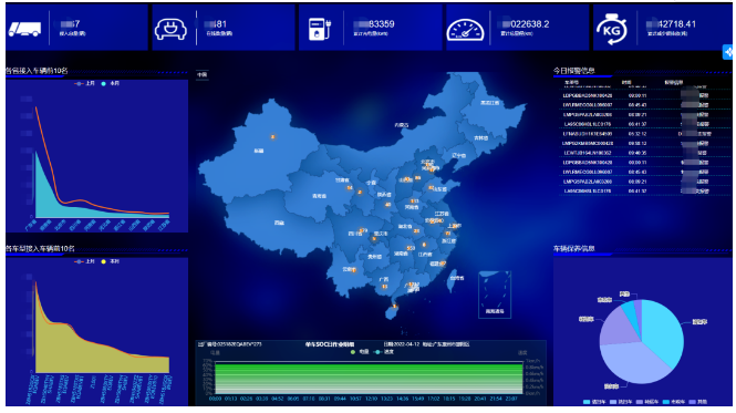 leyu.乐鱼环境再次入选湖南长沙智能汽车产业生态火炬计划！