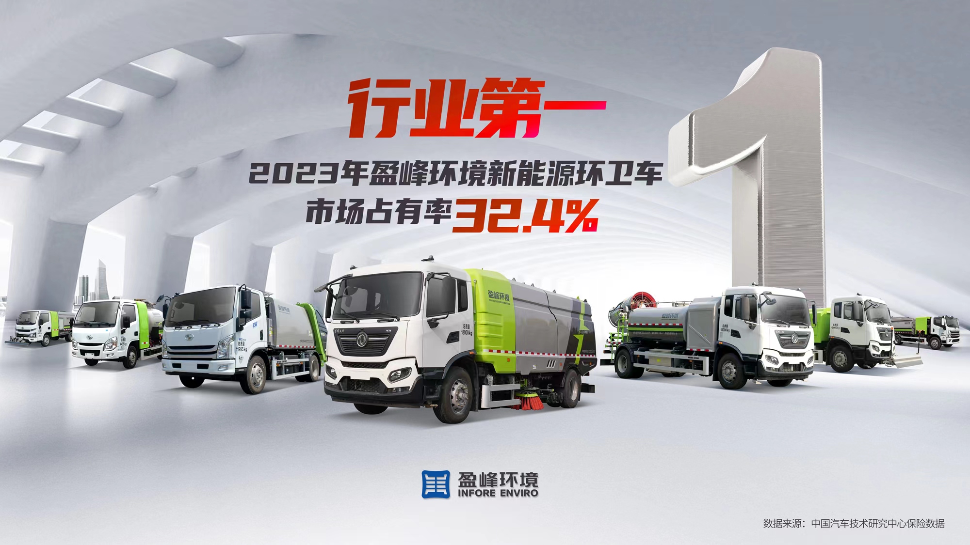新能源“扛把子”！ 2023年每卖出3台新能源环卫车就有1台“leyu.乐鱼造”